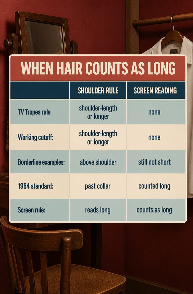 Graphic showing shoulder length as a guide for long hair